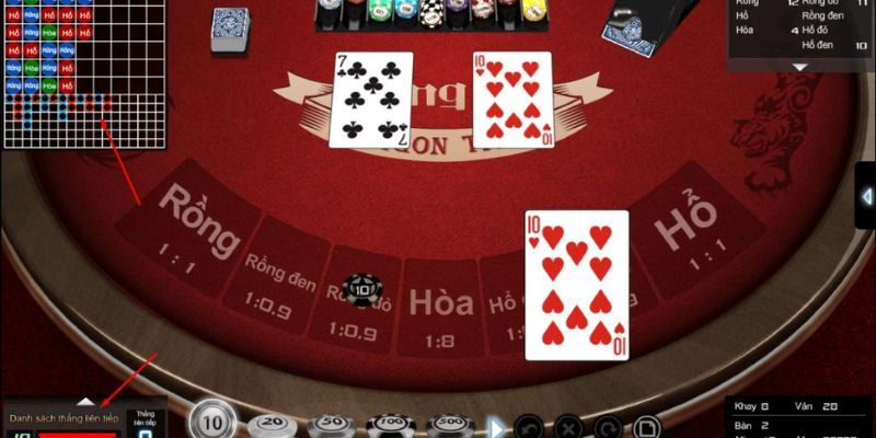 Trải nghiệm hấp dẫn hơn với những ván lựa chọn cựa chọn